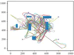 Exploration Enhanced RPSO for Collaborative Multitarget Searching of Robotic Swarms