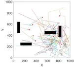 Robotic Brain Storm Optimization: A Multi-target Collaborative Searching Paradigm for Swarm Robotics